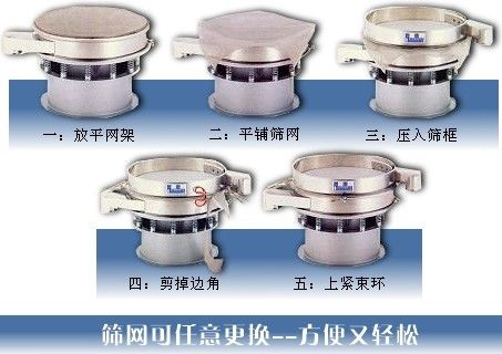 碳鋼振動篩換網方法